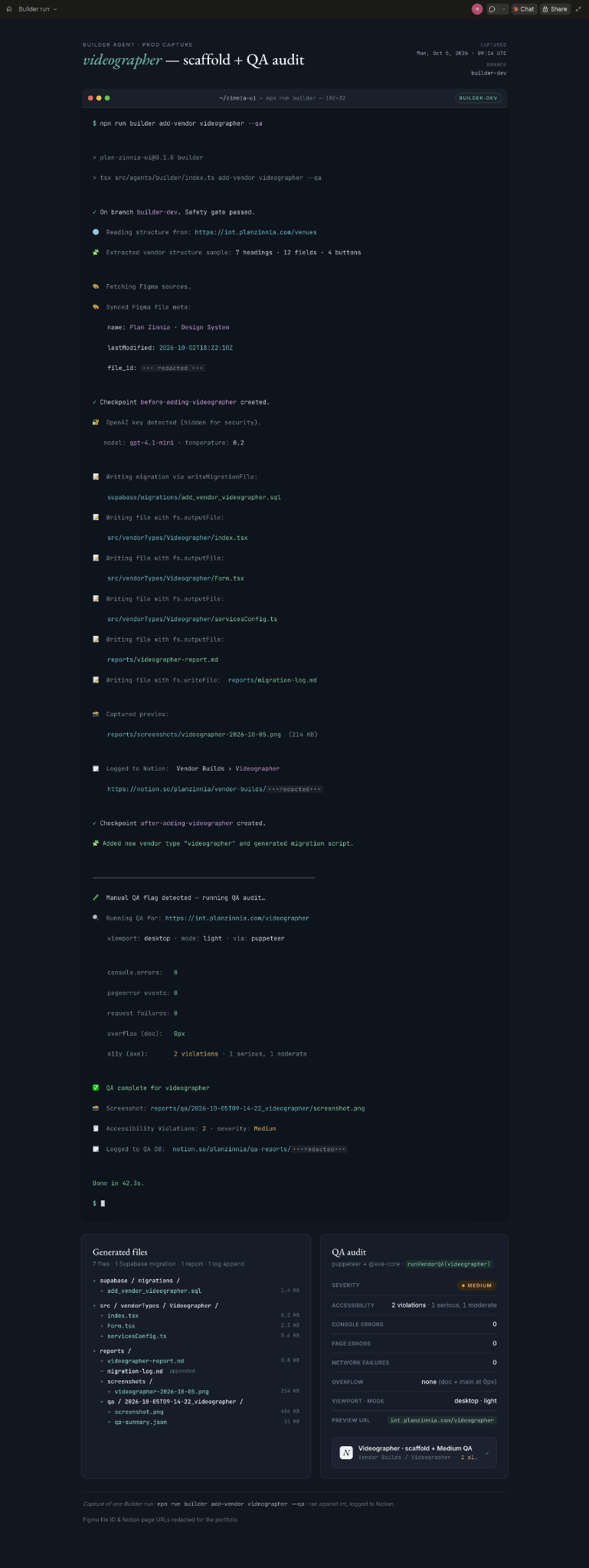 Builder and QA run example for a videographer category, showing generated files, preview capture, accessibility findings, runtime checks, and the structured QA summary
